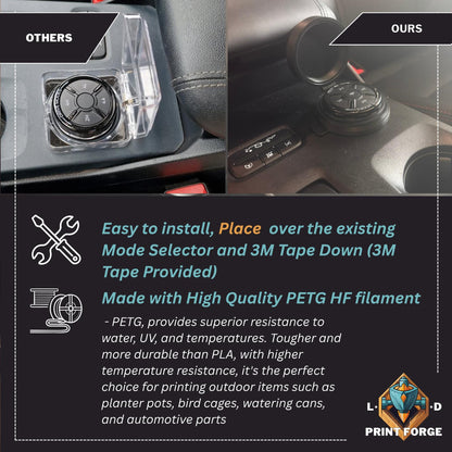 4x4 Mode Selector Guard Compatible with Ford Ranger Super Duty | Anti-Bump Dial Protector | Interior Trim Accessory